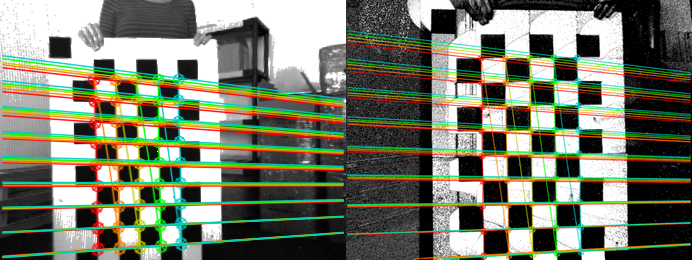 Epipolar lines drawn for the chessboard pattern corners