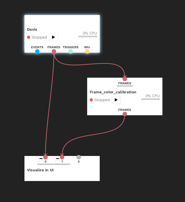 Calibration Structure