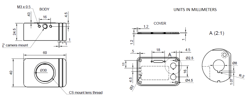 Dimensions of the DVXplorer camera case