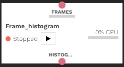 Frame Histogram Module