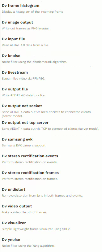 Module List (second half)