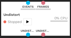 Undistortion Module